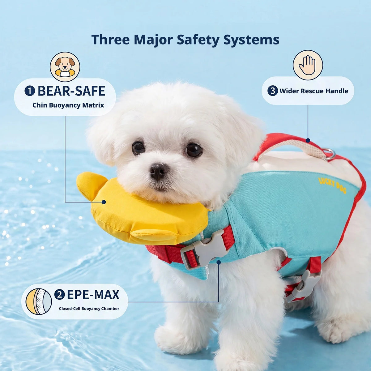 SHINEKNOT Summer Dog Life Jacket Portable Super Large Buoyancy Swimming Suit Small And Medium-Sized Dog Clothing